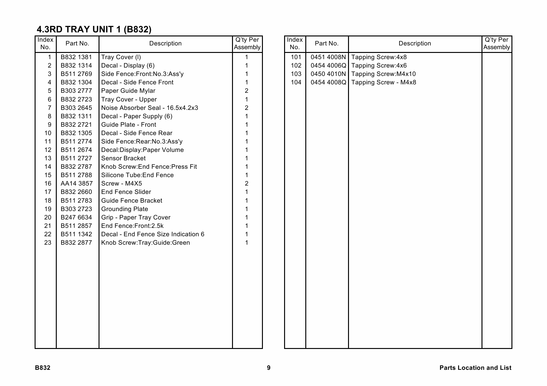 RICOH Options B832 LCIT-RT5000 Parts Catalog PDF download-6